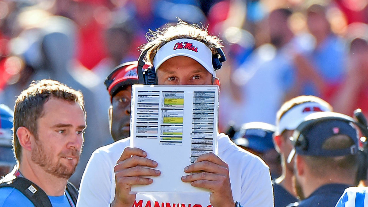 Lane Kiffin